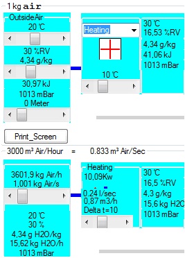 Mollier Diagram Pro used for modelling heating of air