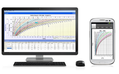 Mollier Diagram for Windows and Android