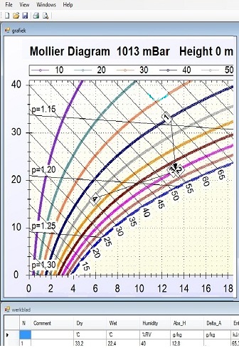 Mollier diagram Pro software, air treatment calculations